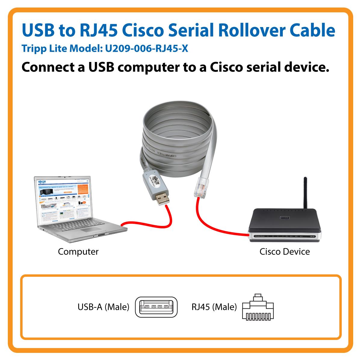 Cisco 7921G Usb Install